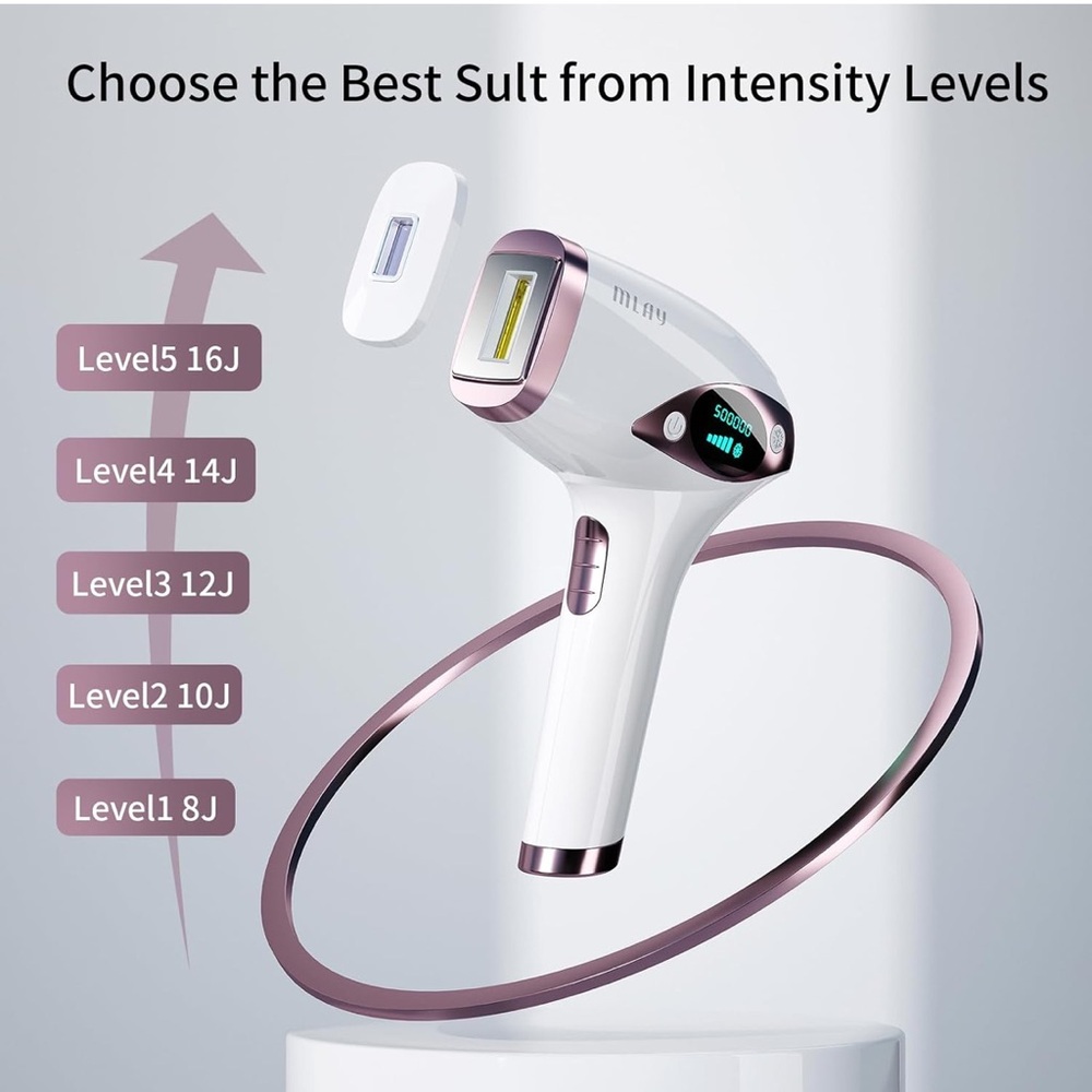 Hair Removal WomenMen 15.5J High Energy IPL Hair Remove Device Painless Ice Cool